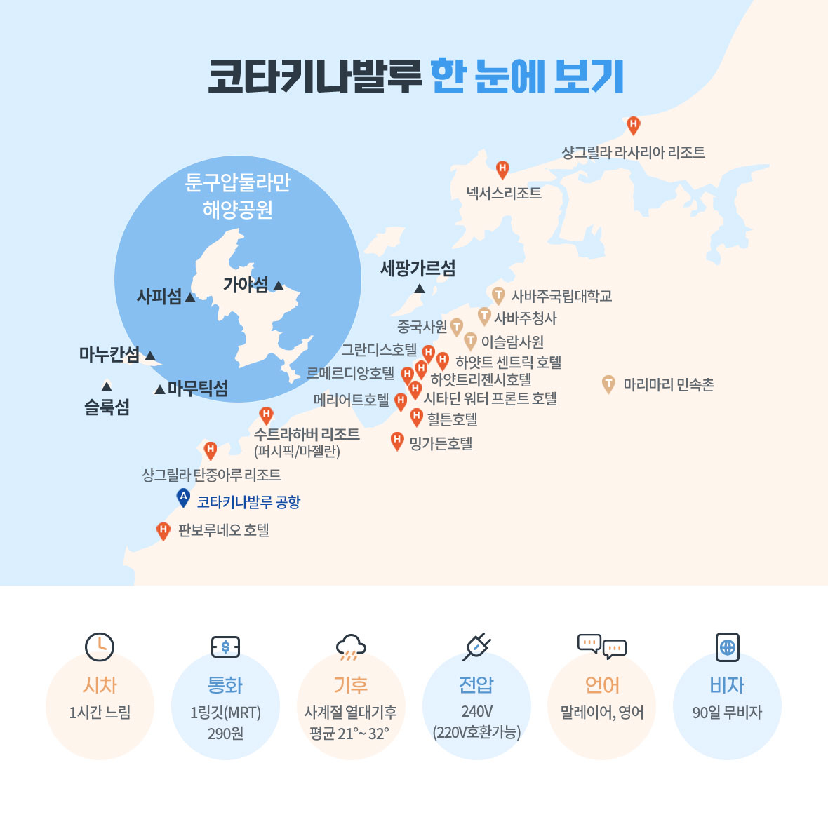 지도