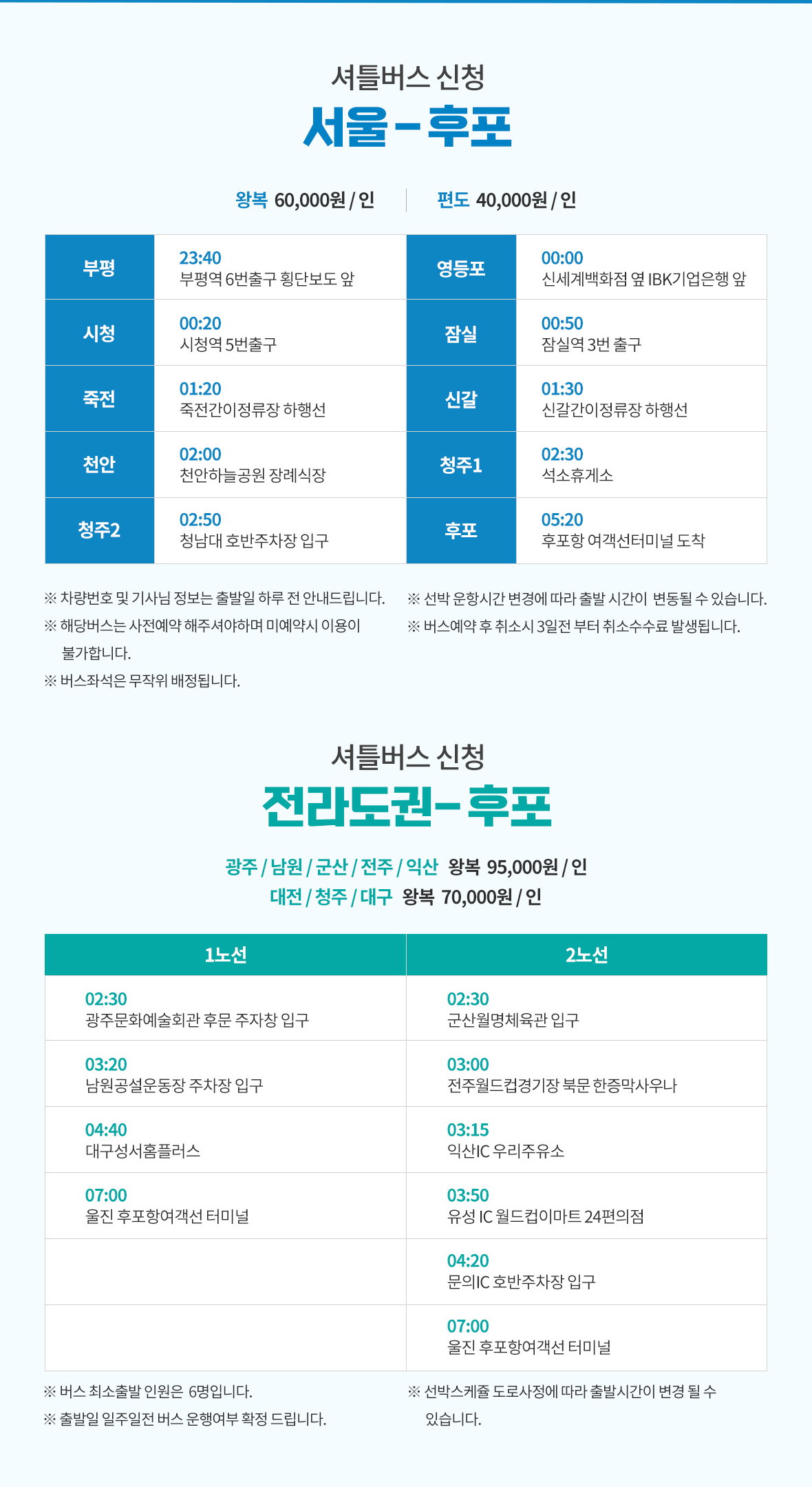 울릉도독도