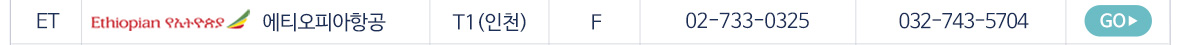 에티오피아항공