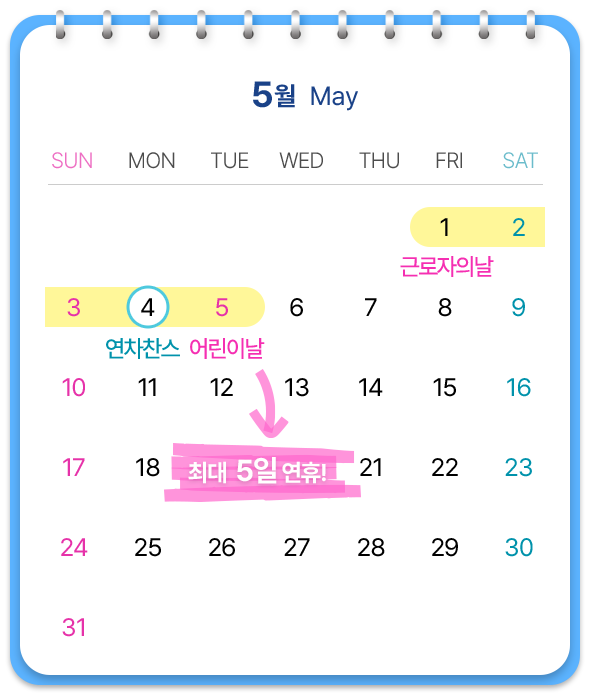 5월, 4일에 연차 사용하면 최대 5일 연휴!