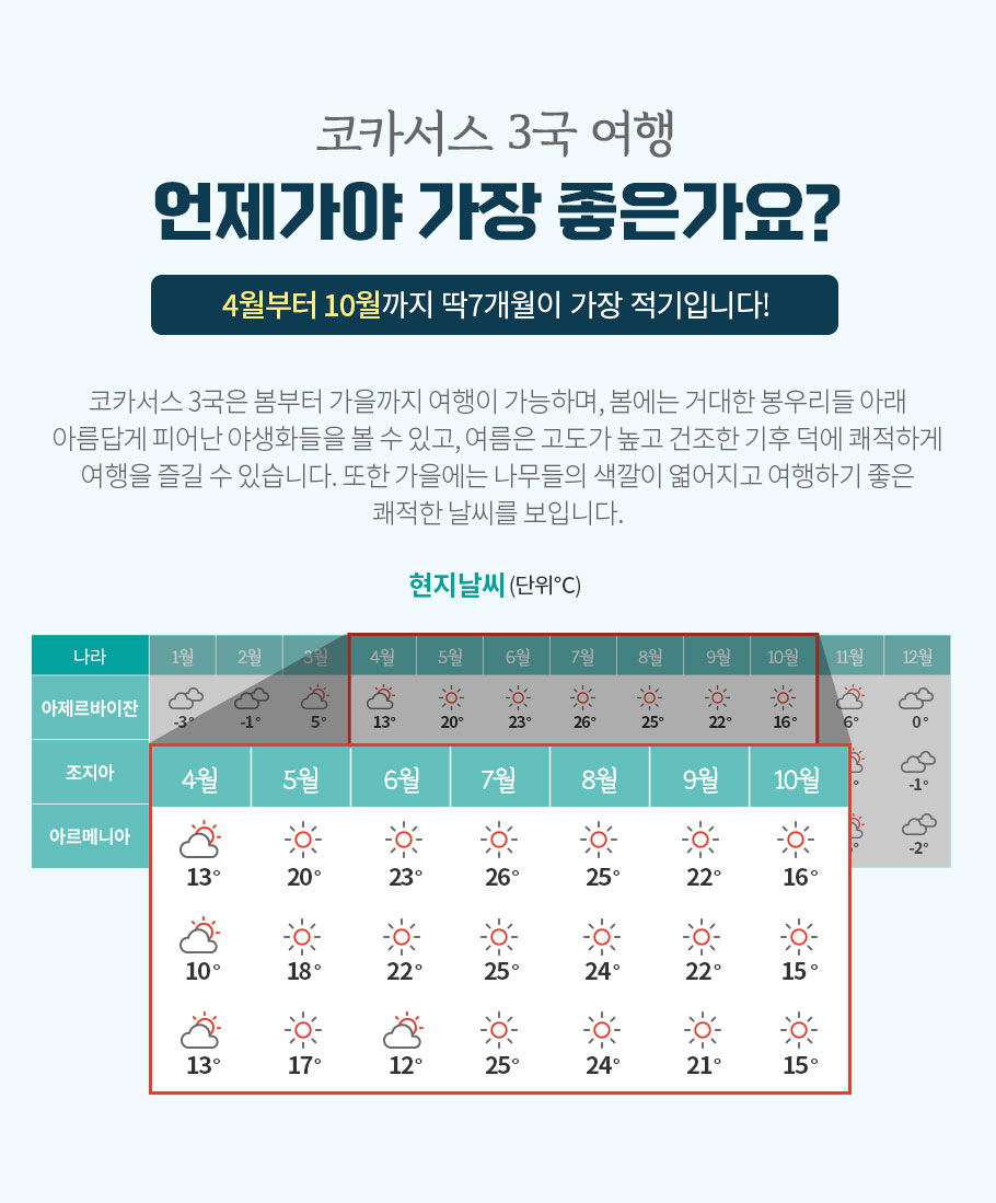 신화여행사 이미지