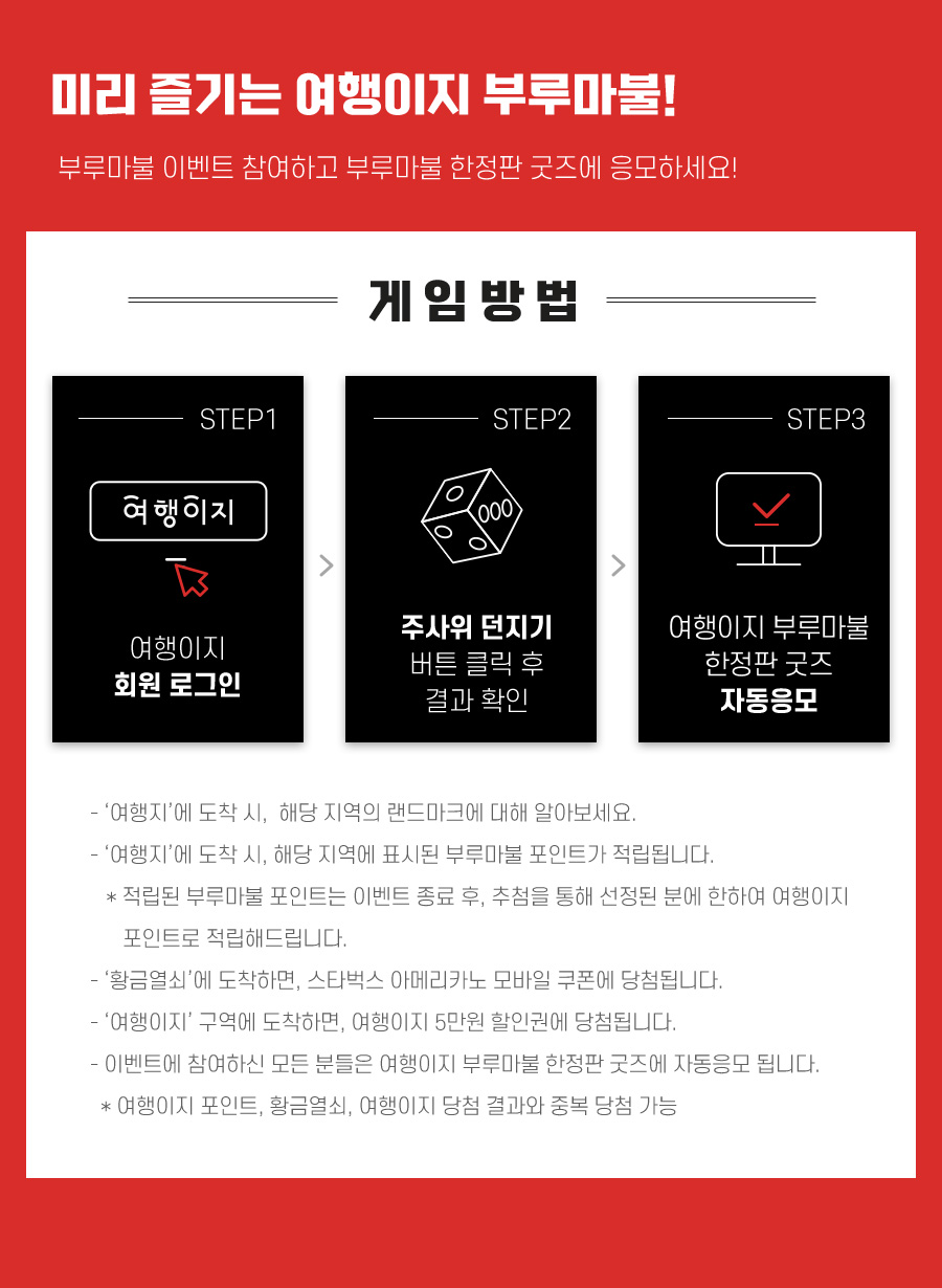 미리 즐기는 여행이지 부루마불! 부루마불 이벤트 참여하고 한정판 굿즈에 응모하세요! 게임방법 스텝1: 여행이지 회원로그인, 스텝2: 주사위 던지기 버튼 클릭 후 결과확인, 스텝3: 여행이지 부루마불 한정판 굿즈 자동응모