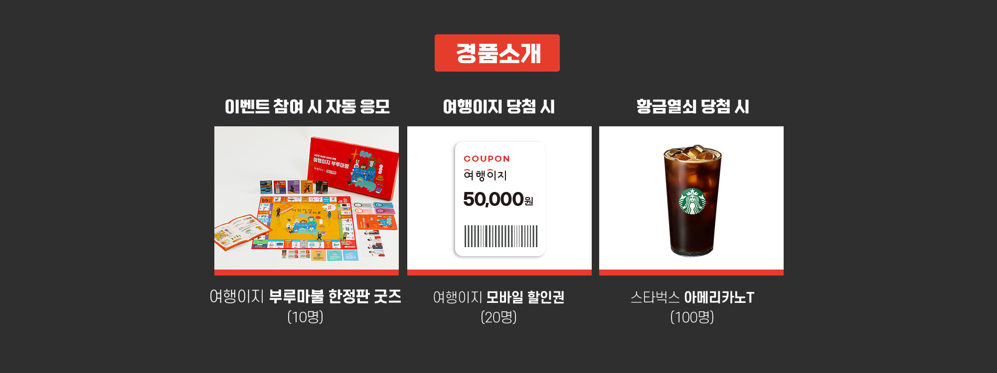 경품소개, 여행이지 부루마불 한정판 굿즈 10명 이벤트 참여 시 자동 응모, 여행이지 당첨 시 여행이지 모바일 할인권 20명, 황금열쇠 당첨 시 스타벅스 아메리카노 tall사이즈 100명