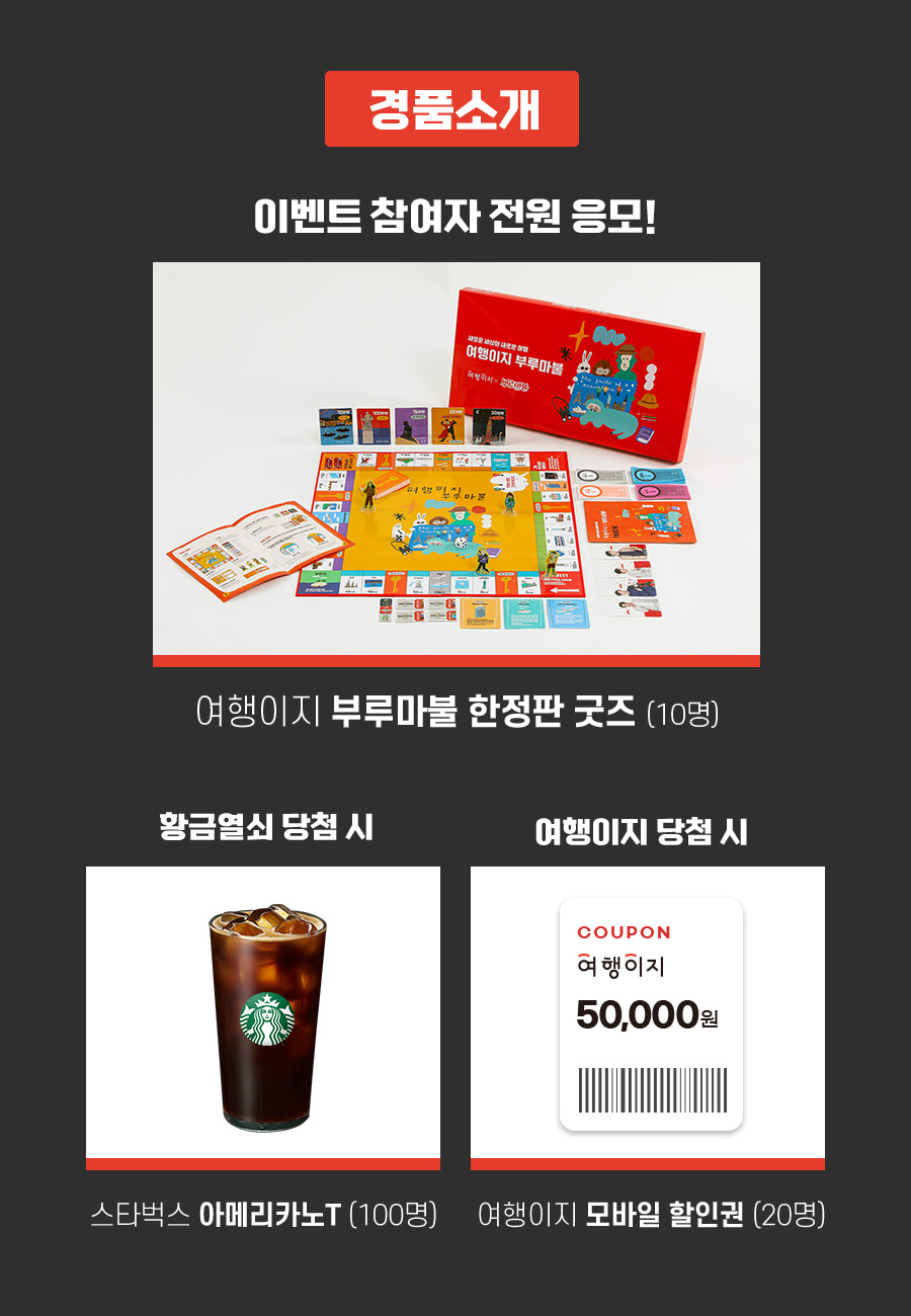 경품소개, 여행이지 부루마불 한정판 굿즈 10명 이벤트 참여 시 자동 응모, 여행이지 당첨 시 여행이지 모바일 할인권 20명, 황금열쇠 당첨 시 스타벅스 아메리카노 tall사이즈 100명