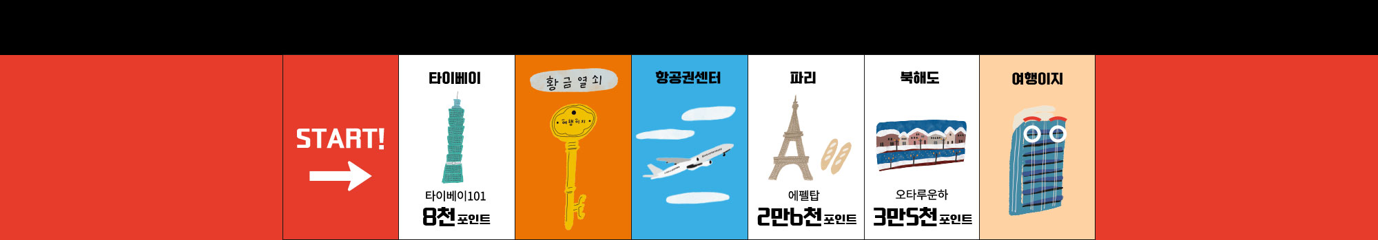 부루마불판
